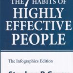 The 7 Habits of highly Effective people: هفت عادت مردمان موثر